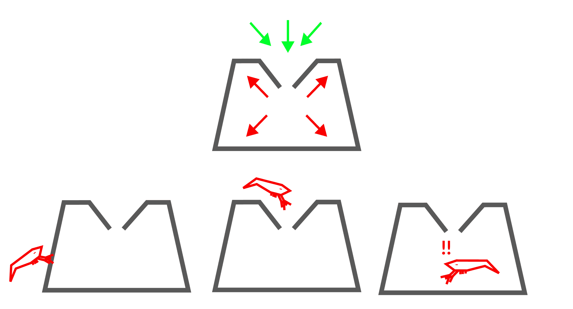 Picture of a lobster crawling into a lobster pot and being unable to get out